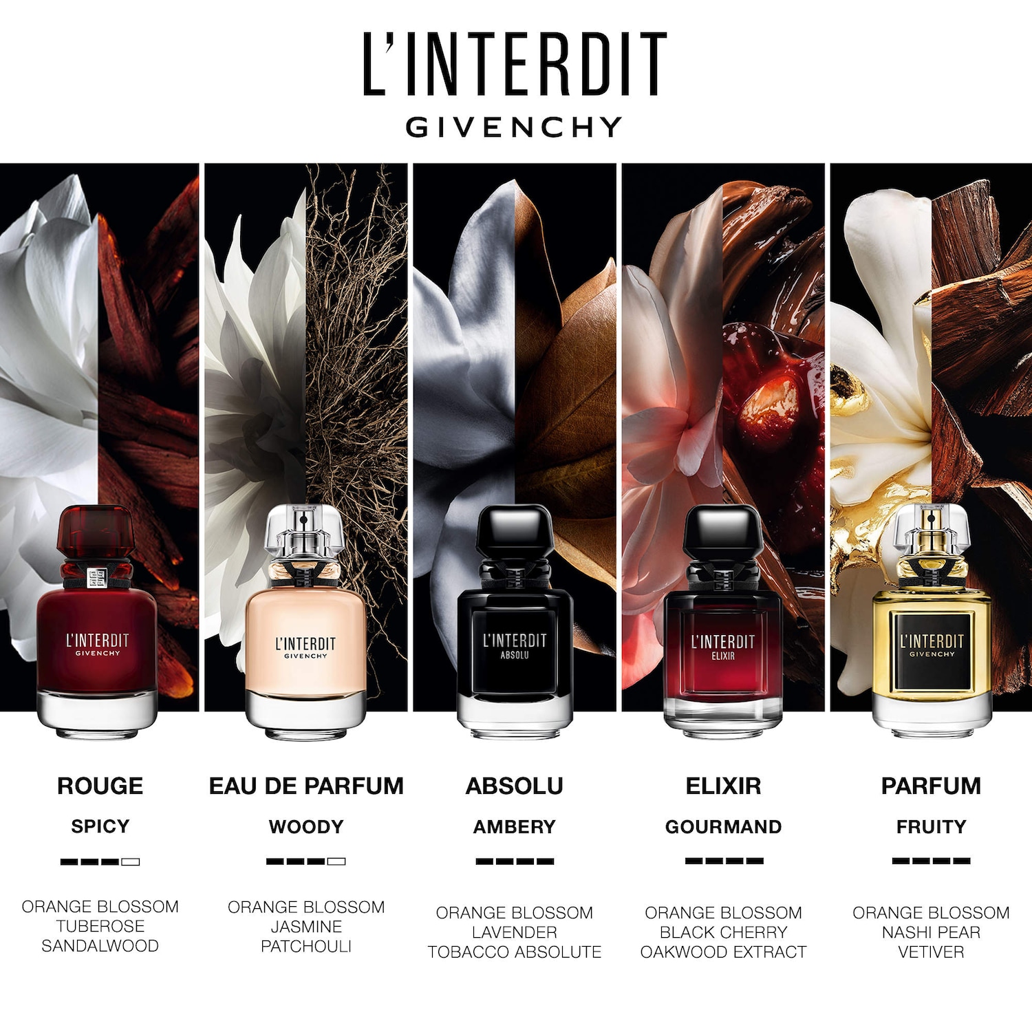 L'Interdit Eau de Parfum - Givenchy | Sephora