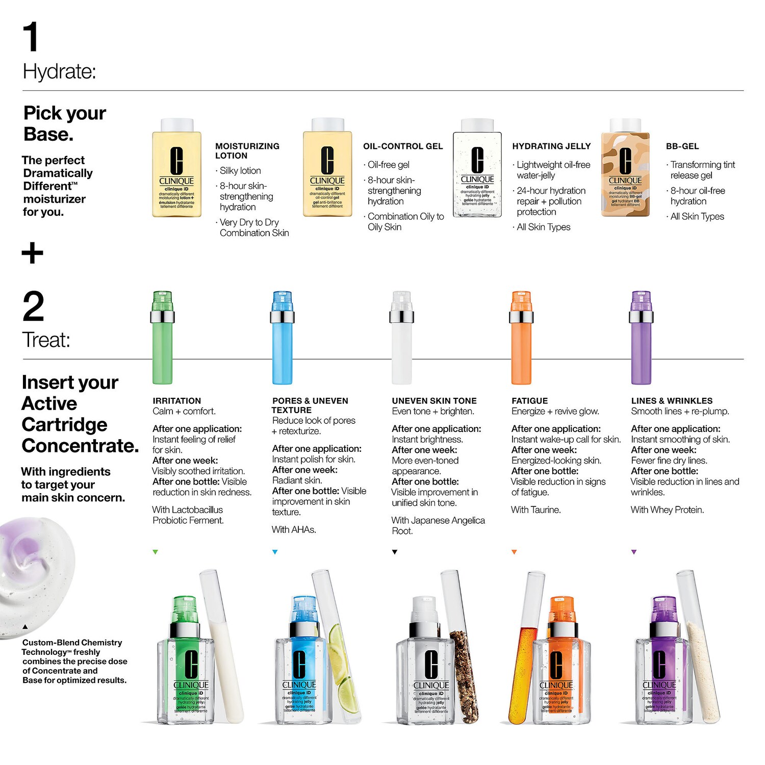 clinique moisturizer id