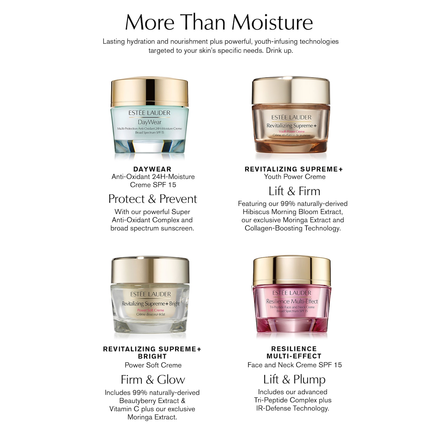 Resilience Multi-Effect Tri-Peptide Face and Neck Crème - Esté