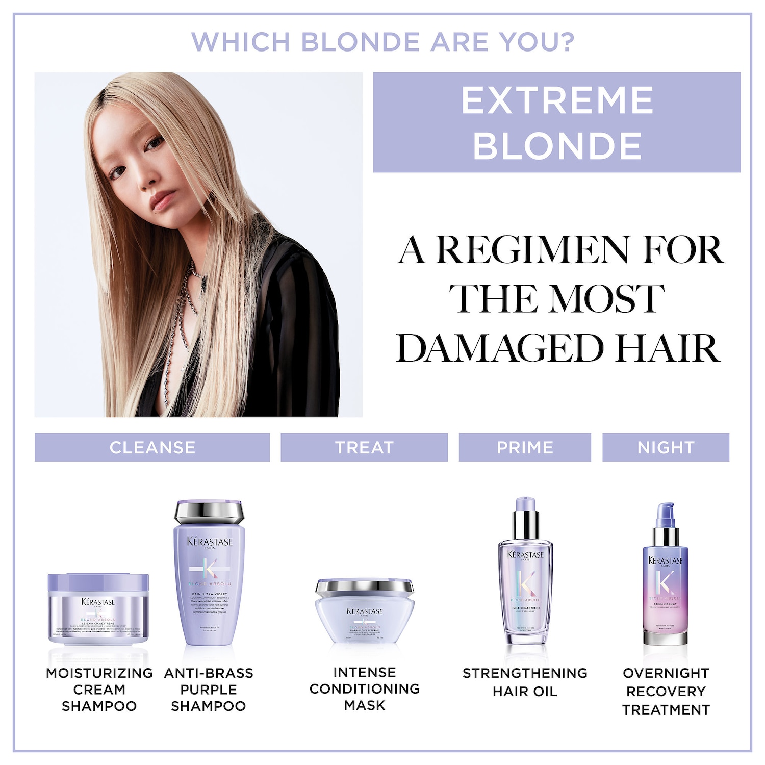 Фиолетовый шампунь против желтизны волос Kérastase Blond Absolu — фото 7