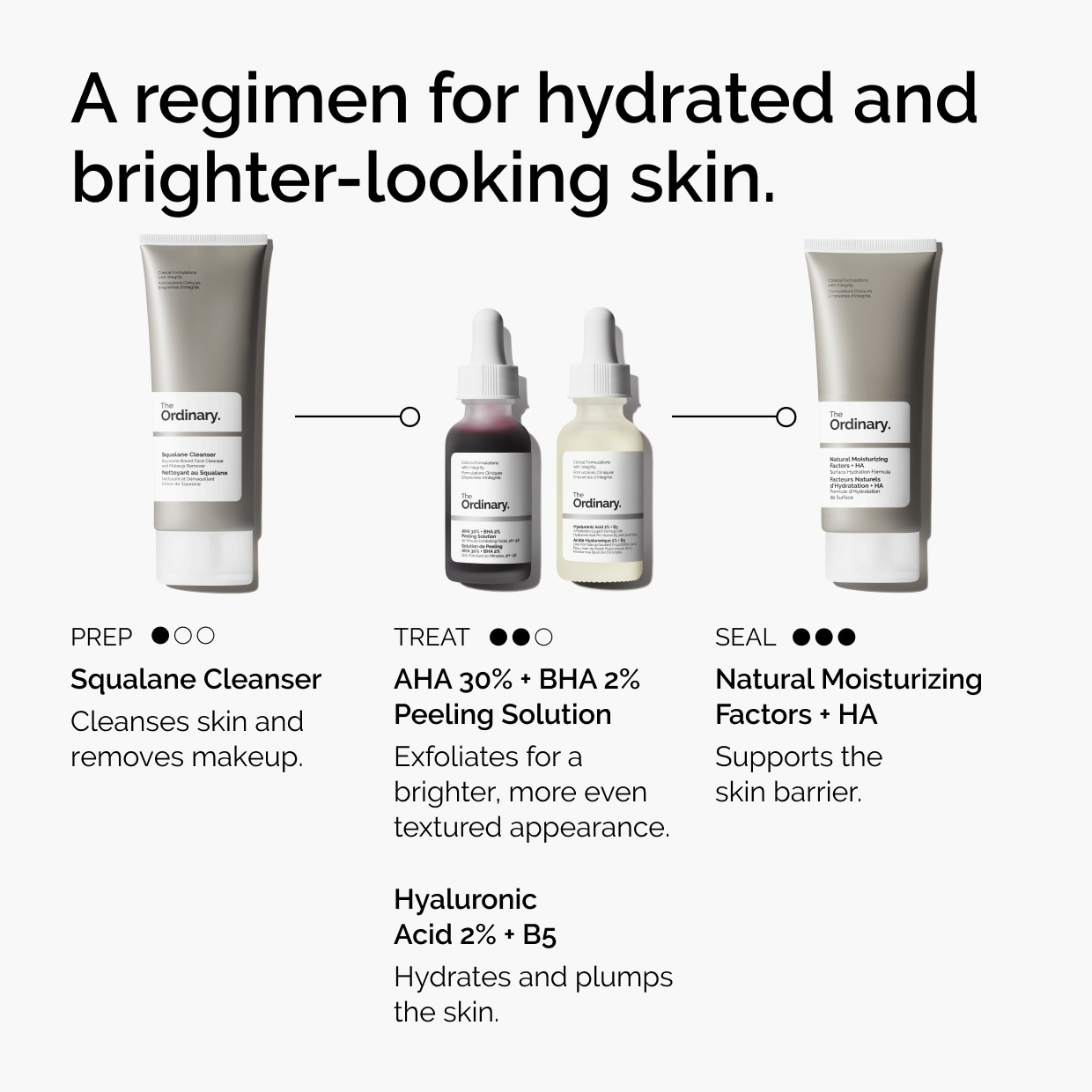 Пилинг для сияния кожи The Ordinary AHA 30% + BHA 2% — фото 5