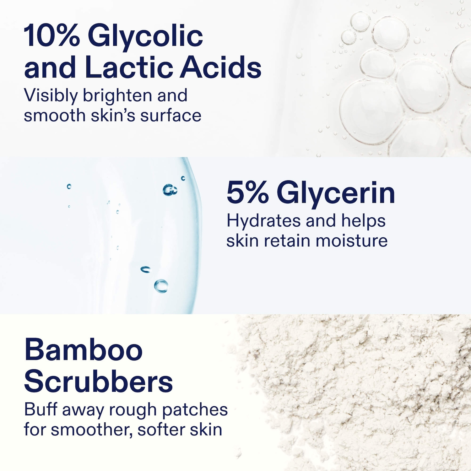 Exfoliant pour le corps régénérateur avec acide glycolique et lactique Resurface+