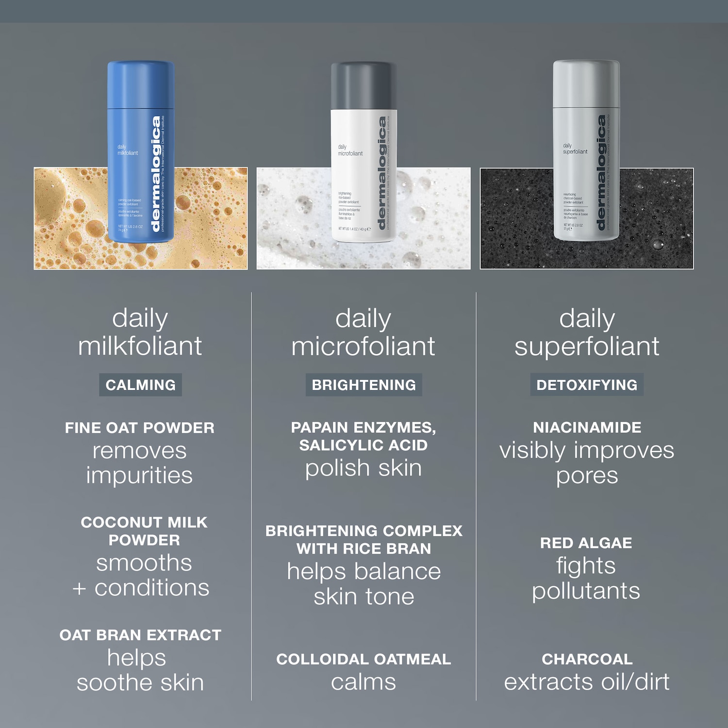 Exfoliant rechargeable Daily Microfoliant