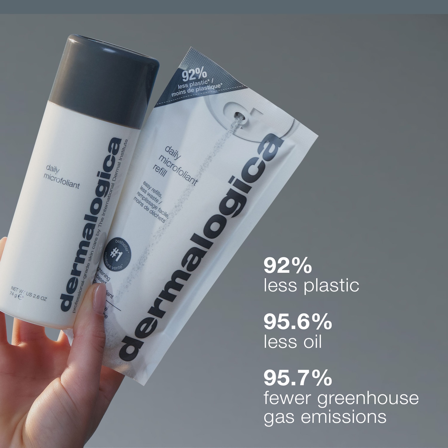 Exfoliant rechargeable Daily Microfoliant
