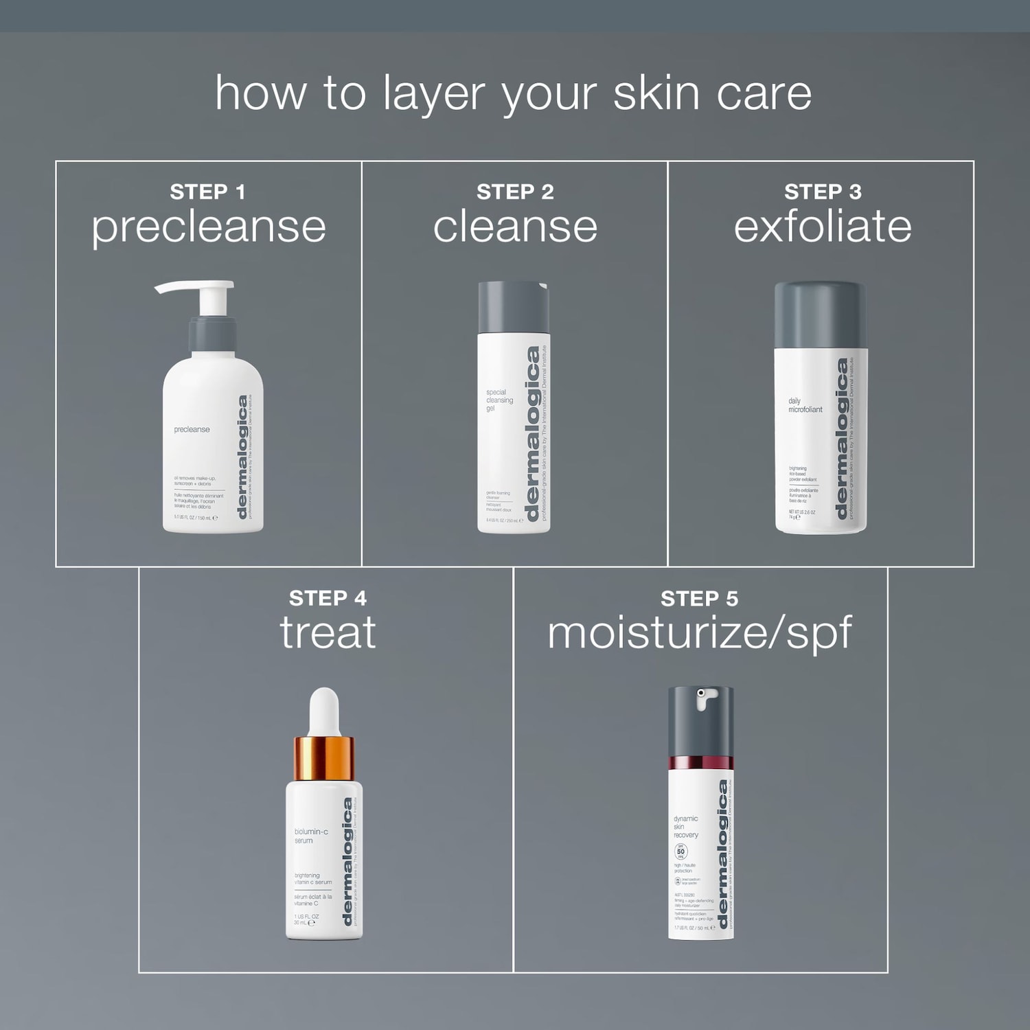 Exfoliant rechargeable Daily Microfoliant