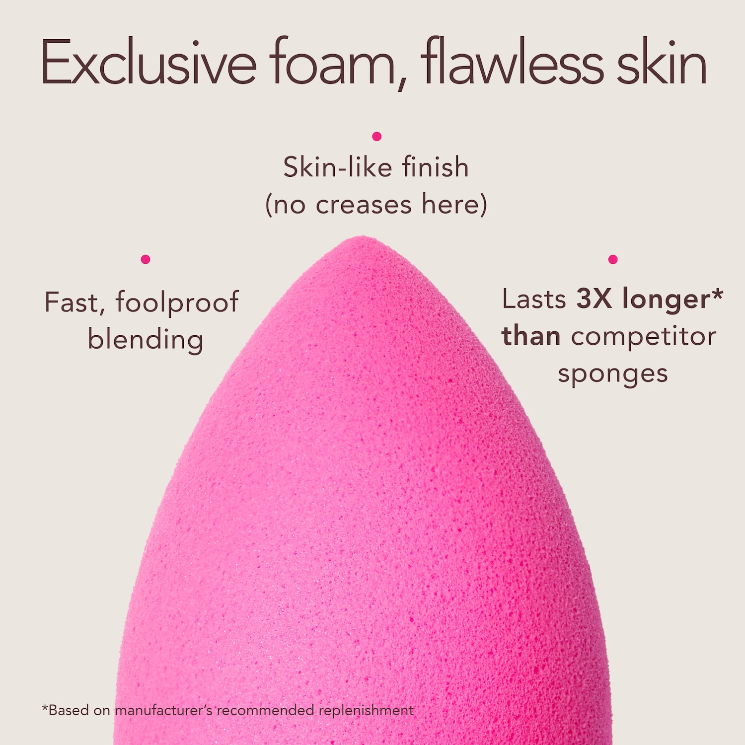 ORIGINAL Beautyblender® Makeup Sponge