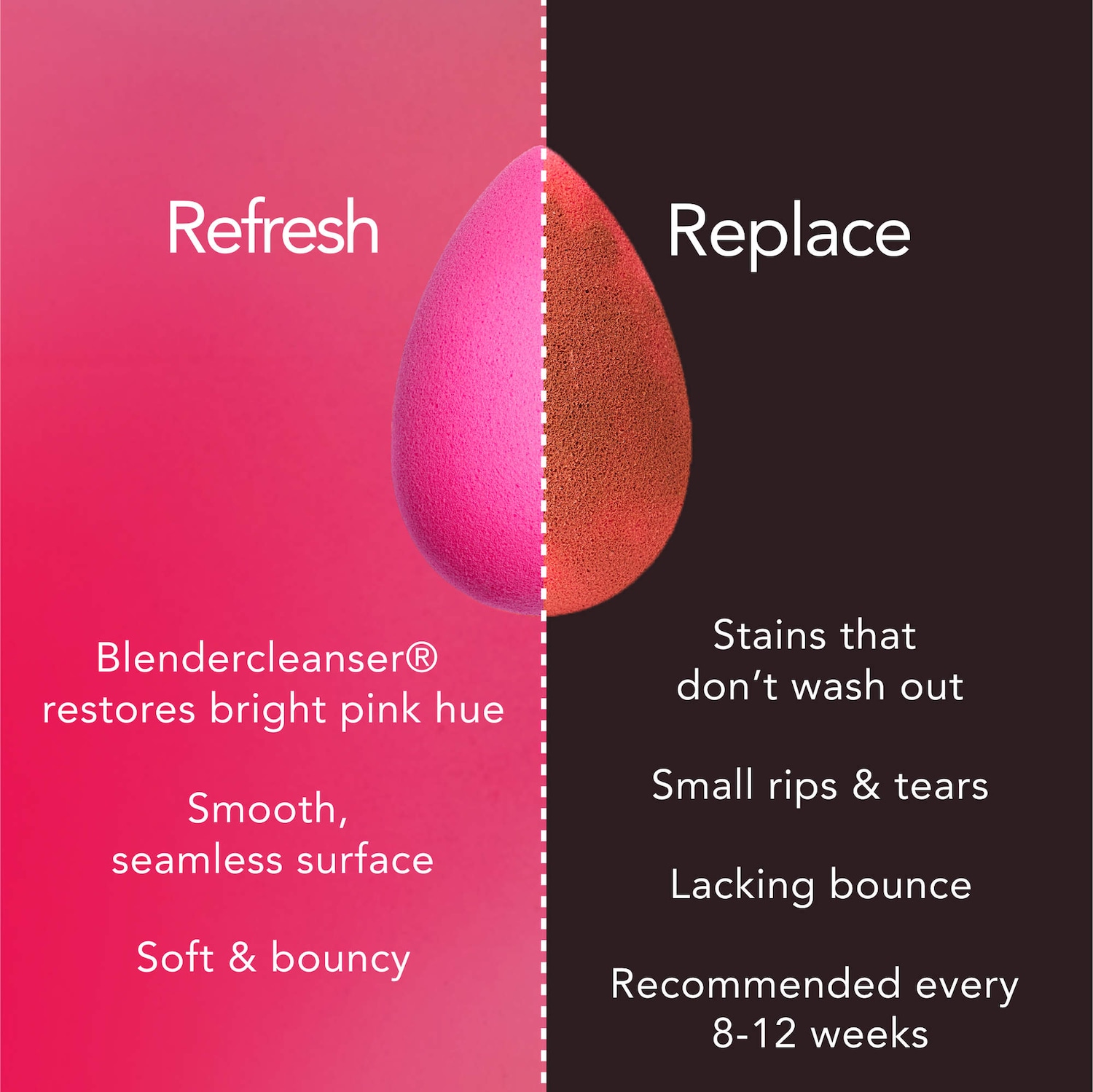 ORIGINAL Beautyblender® Makeup Sponge