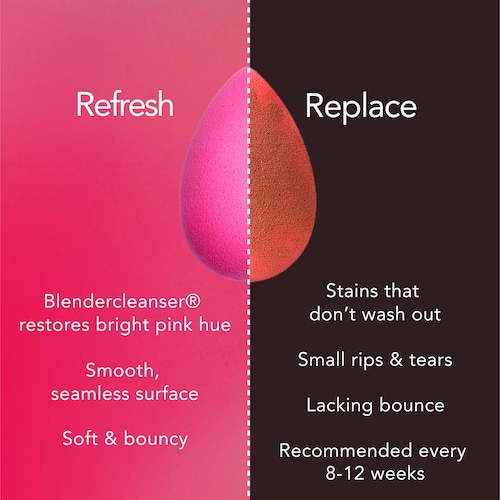 Beautyblender ORIGINAL Beautyblender® Makeup Sponge in Original Image 7