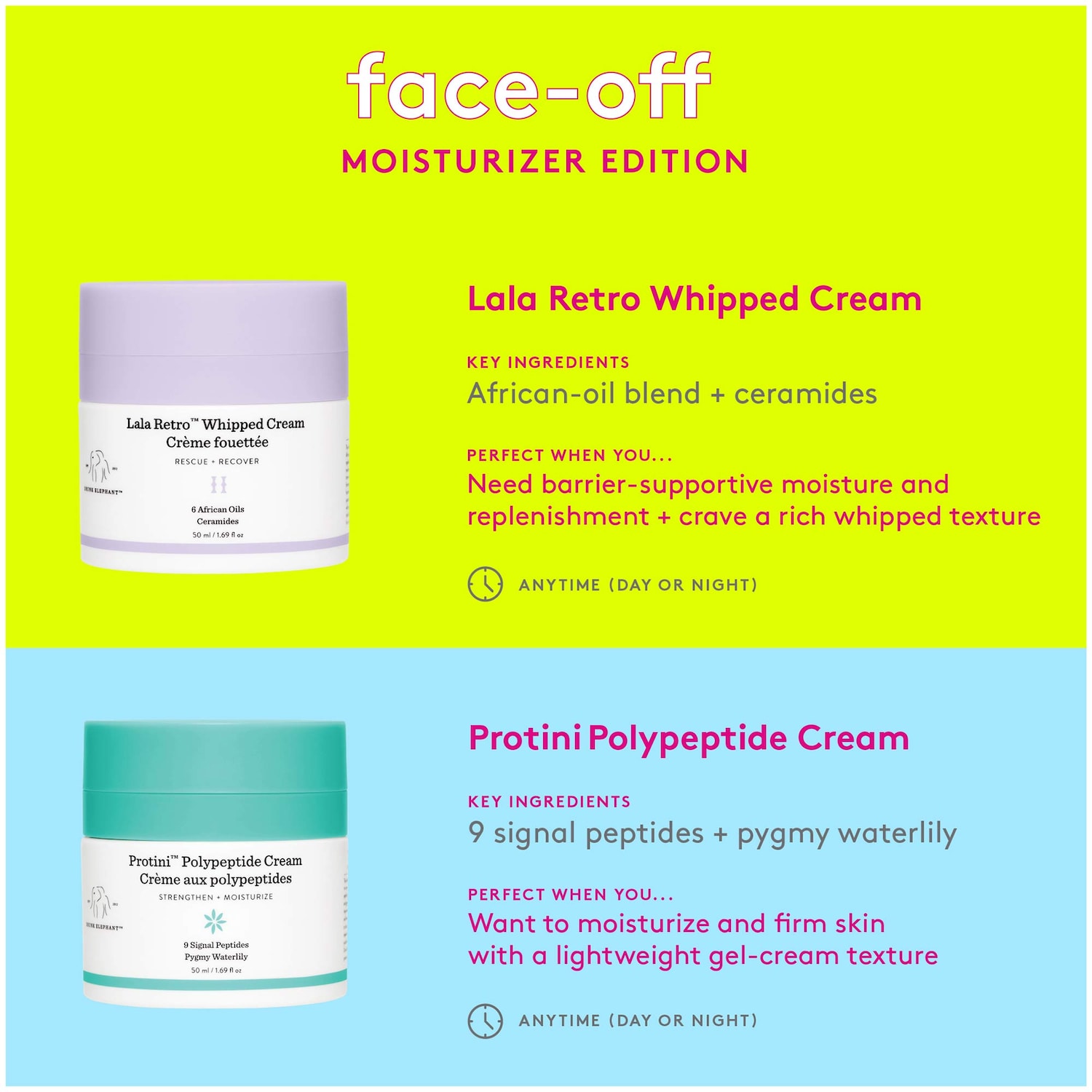 Drunk Elephant Lala Retro™ Whipped Refillable Moisturizer with