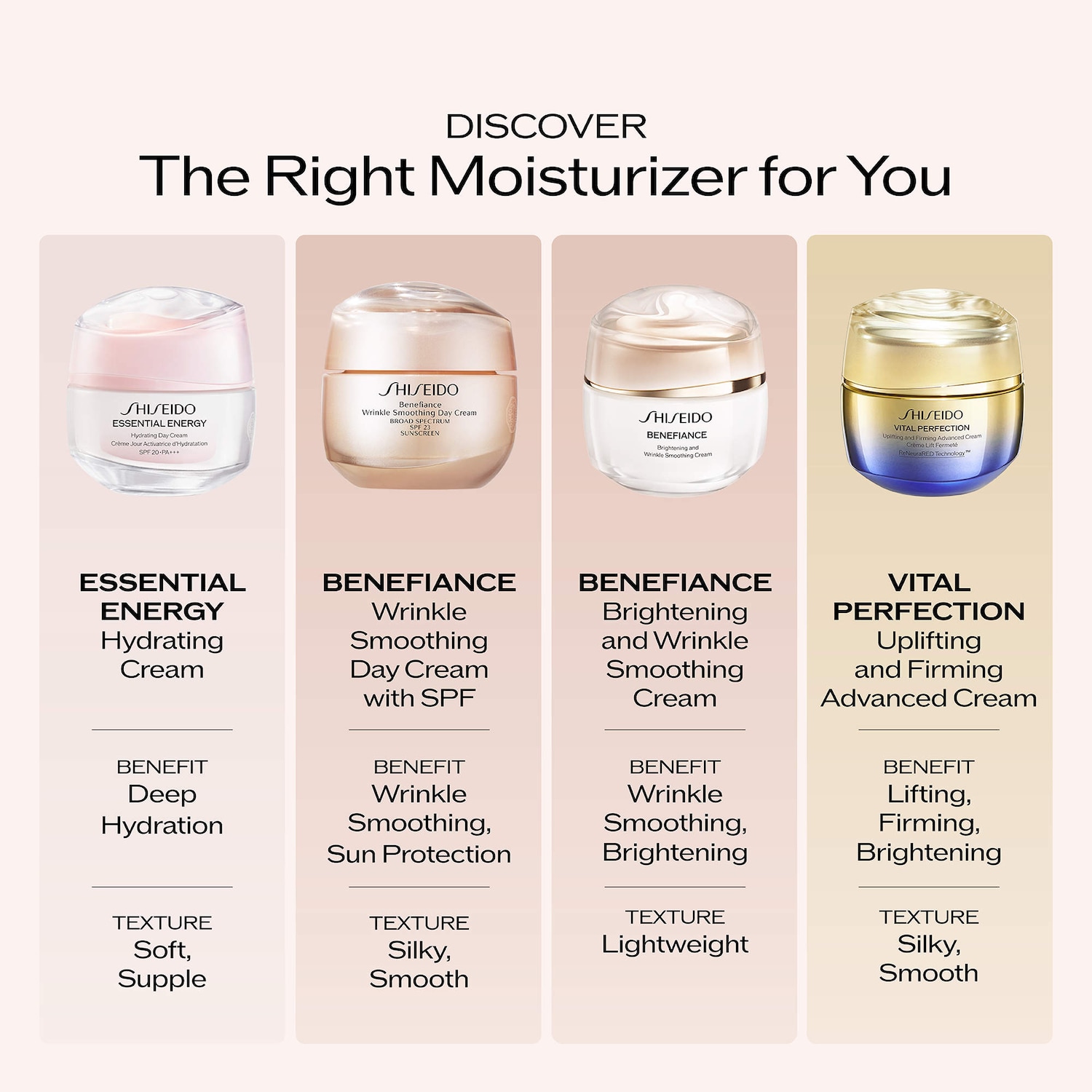 Benefiance Wrinkle Smoothing Day Cream SPF 23