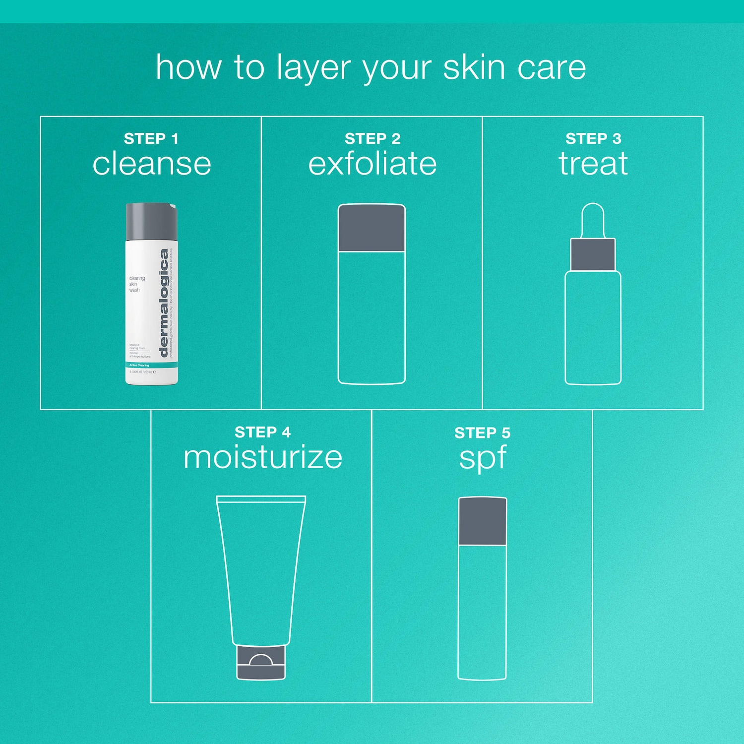 Acne Clearing Skin Wash Cleanser