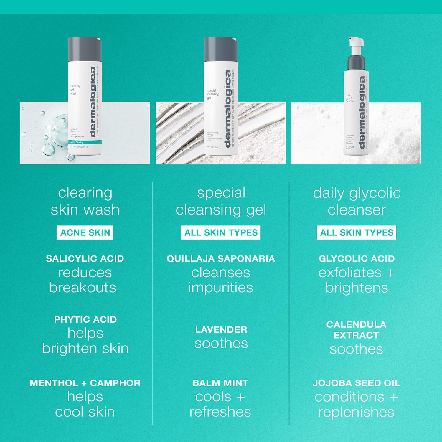 Acne Clearing Skin Wash Cleanser
