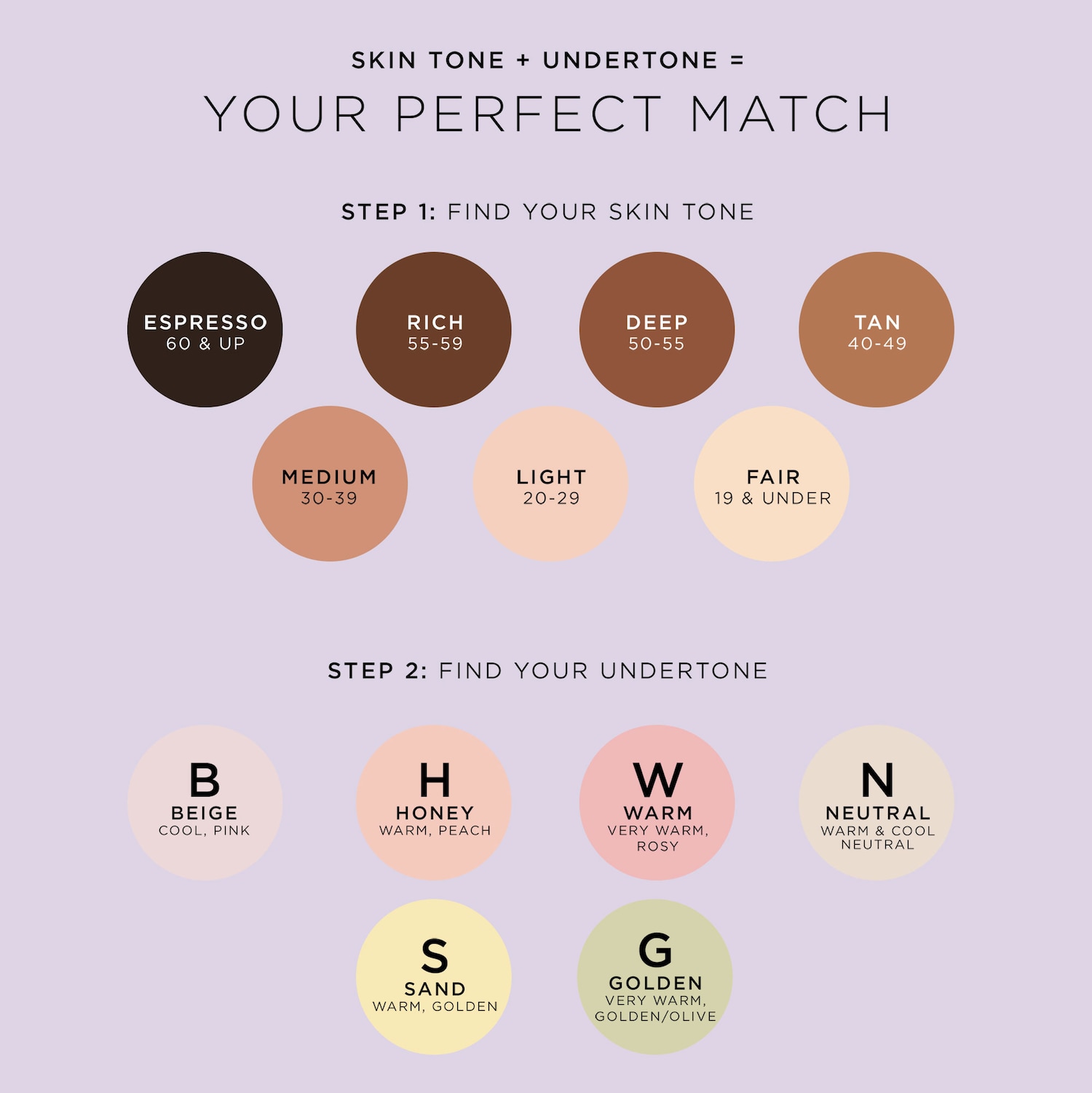 maracuja creaseless full coverage radiant undereye concealer