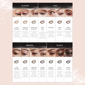 Brow Mvp Ultra Fine Brow Pencil Styler Fenty Beauty By Rihanna Sephora