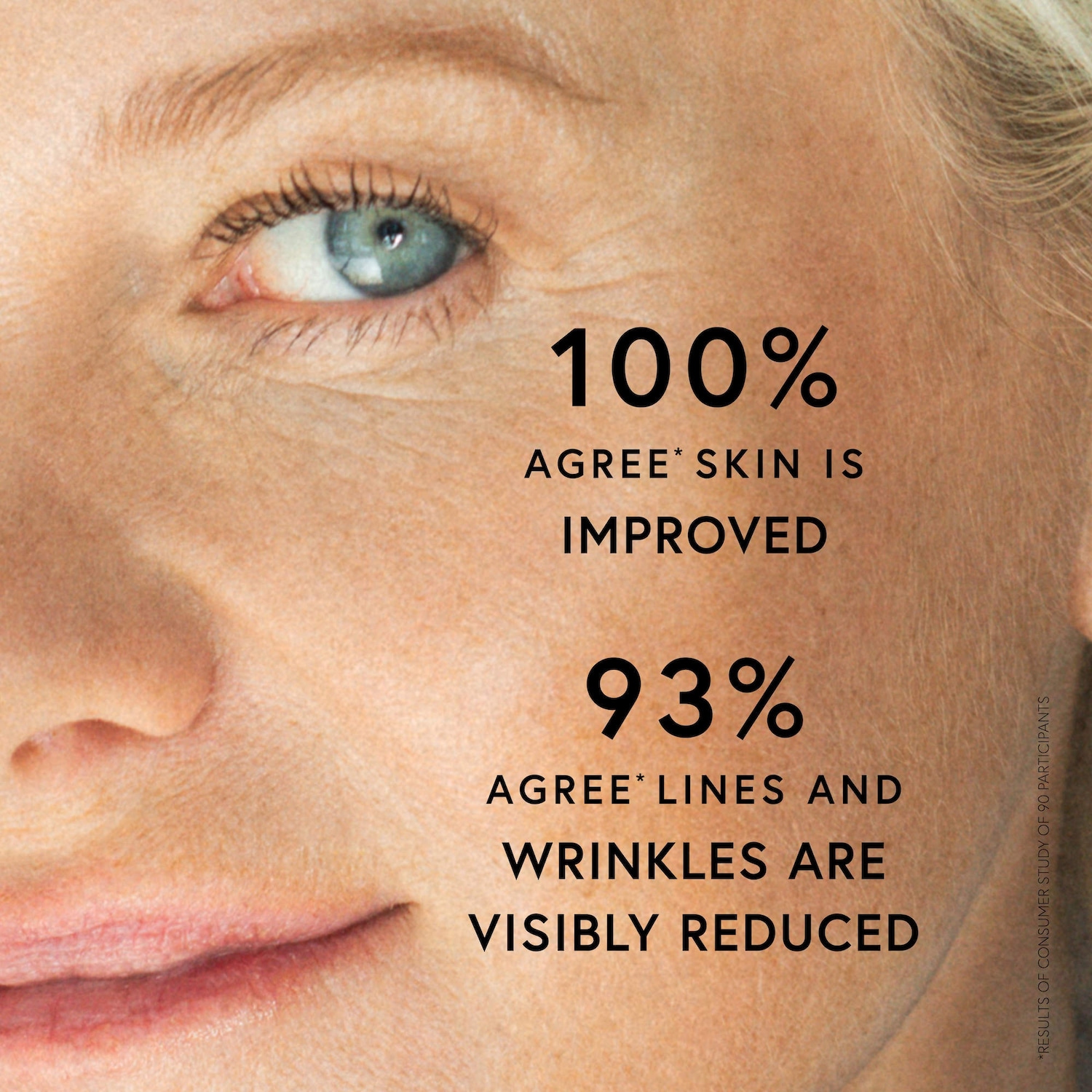 Super Anti-Aging Serum — Anti-Aging, Firming & Hydrating Serum Against Fine Lines, Wrinkles & Loss of Elasticity