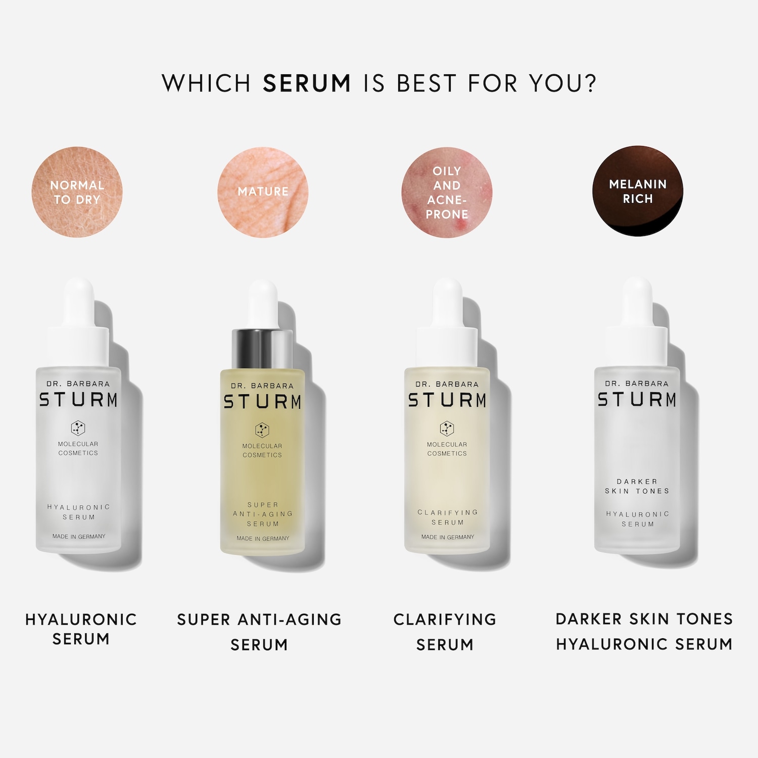 Super Anti-Aging Serum — Anti-Aging, Firming & Hydrating Serum Against Fine Lines, Wrinkles & Loss of Elasticity