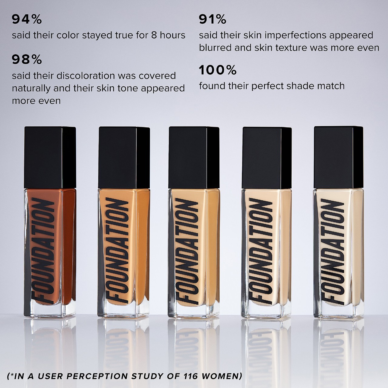 Medium Coverage Natural Finish Luminous Foundation