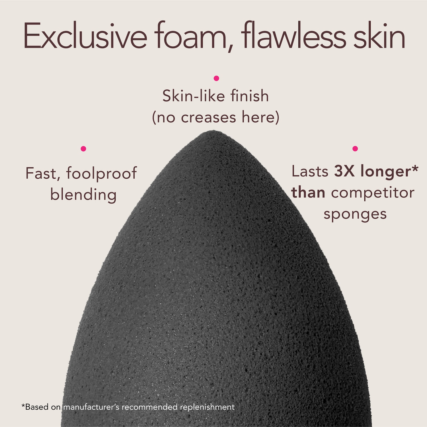 Beautyblender® pro
