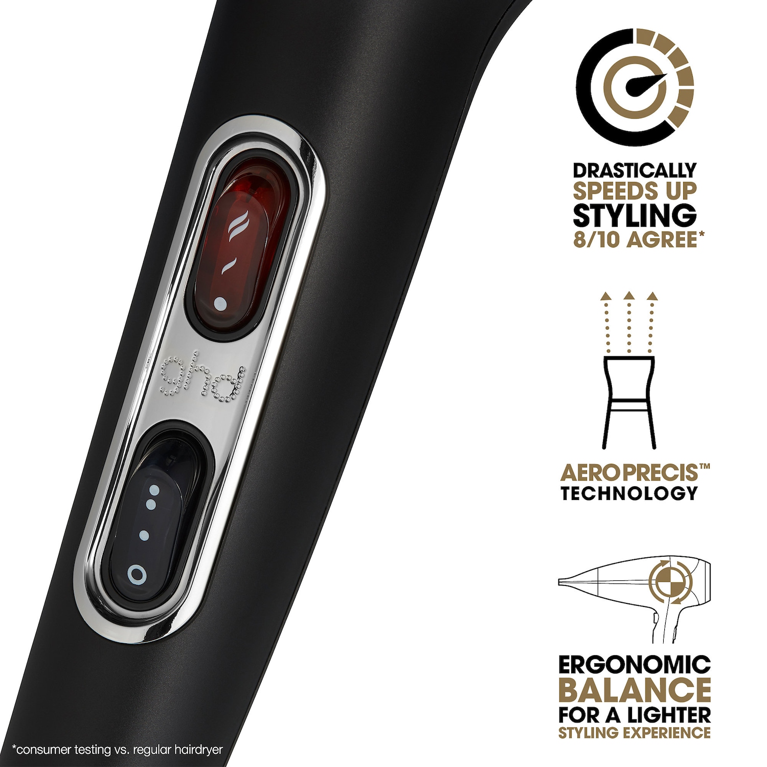 Профессиональный фен ghd Helios Advanced, 1875 Вт, цвет: Чёрный — фото 5