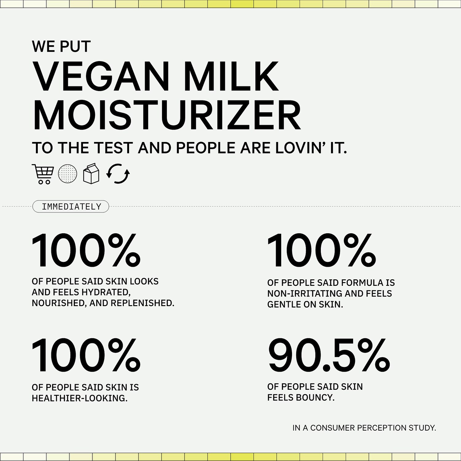 vegan milk moisturizer reddit