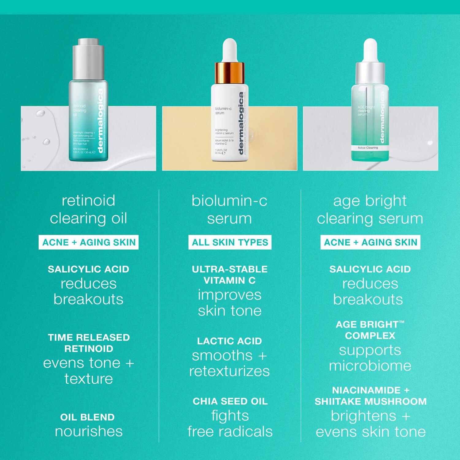 Retinol Acne Clearing Oil