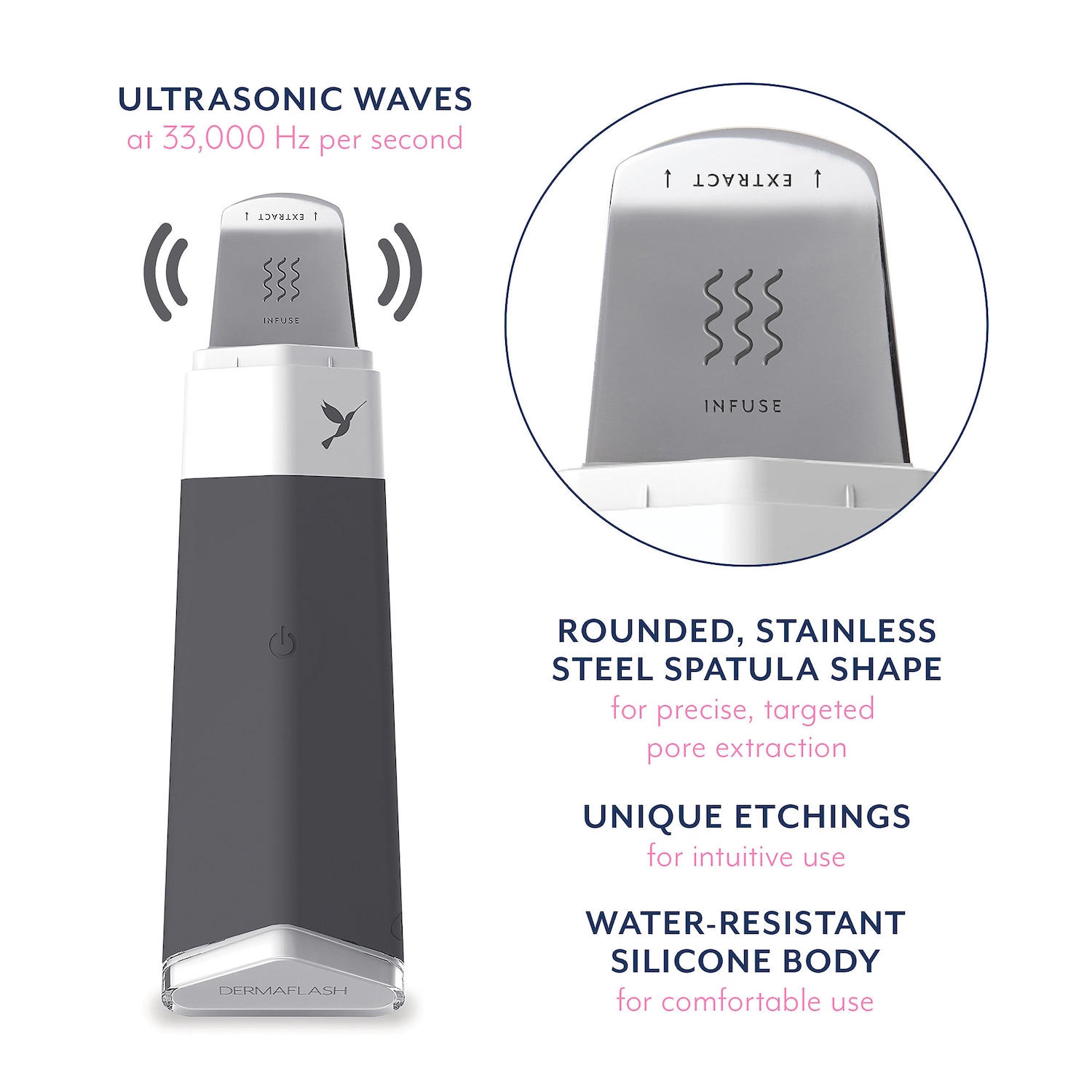 DERMAFLASH DERMAPORE Ultrasonic Pore Extractor & Serum Infuser The Summit