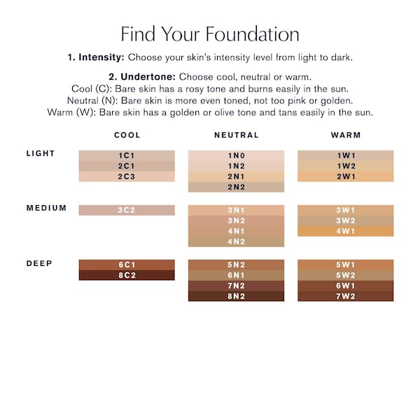 Futurist Hydra Rescue Moisturizing Foundation SPF 45 Estée Lauder