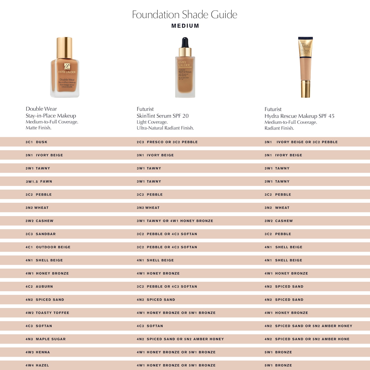 Futurist Hydra Rescue Moisturizing Foundation SPF 45 with Vitamin E