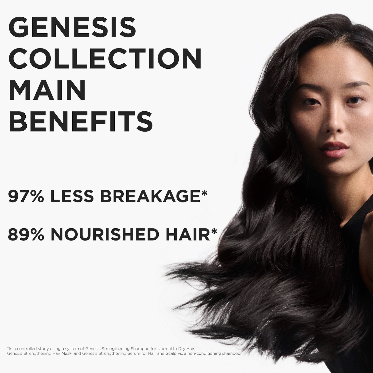 Genesis Heat Protecting Leave-In Treatment for Weakened Hair - K&