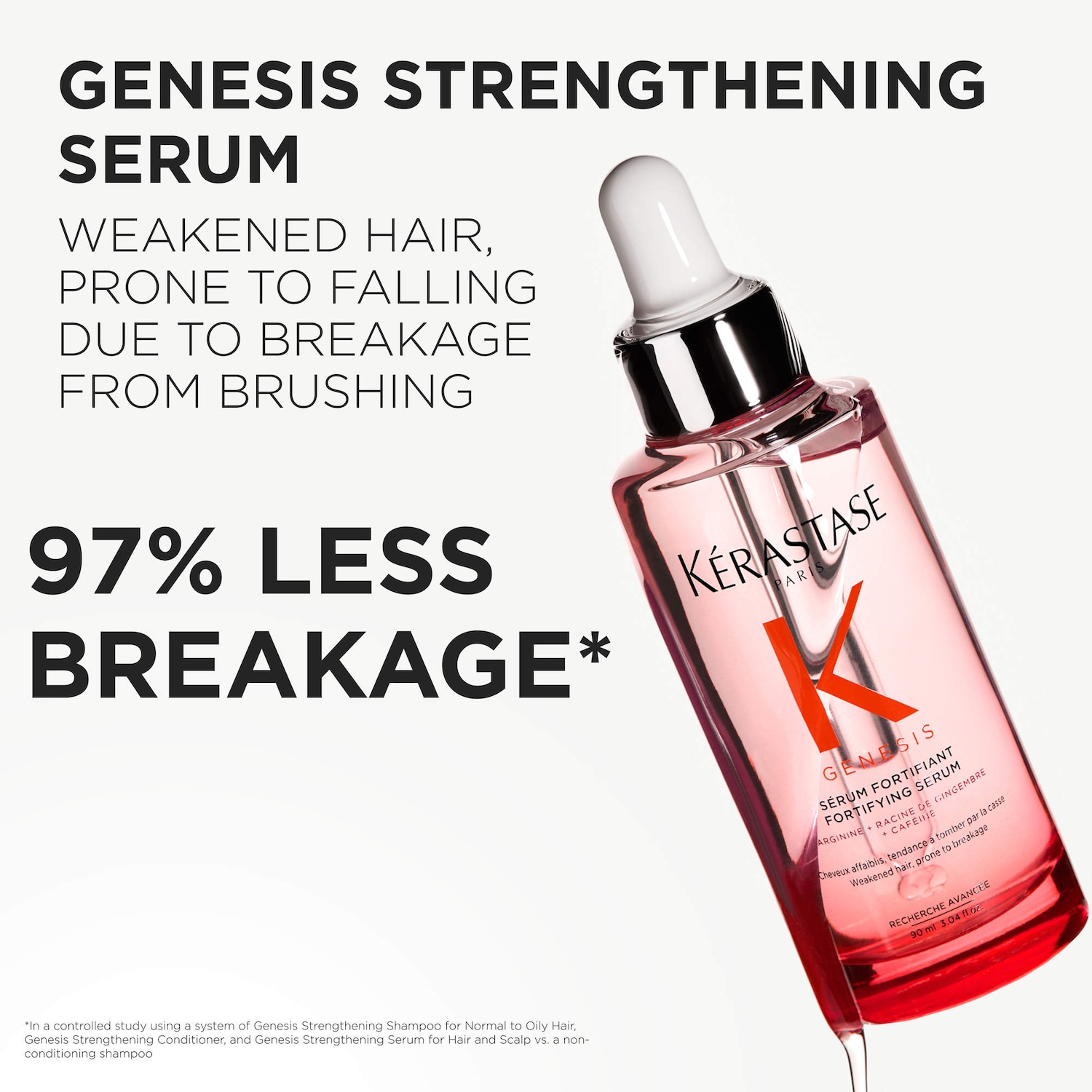 Genesis Strengthening Scalp and Hair Serum