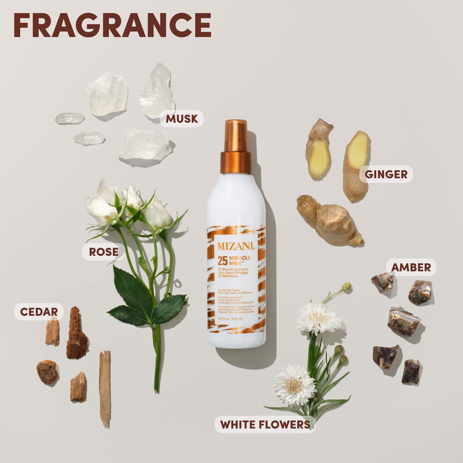 25 Miracle Milk Leave-In Conditioner - Mizani | Sephora
