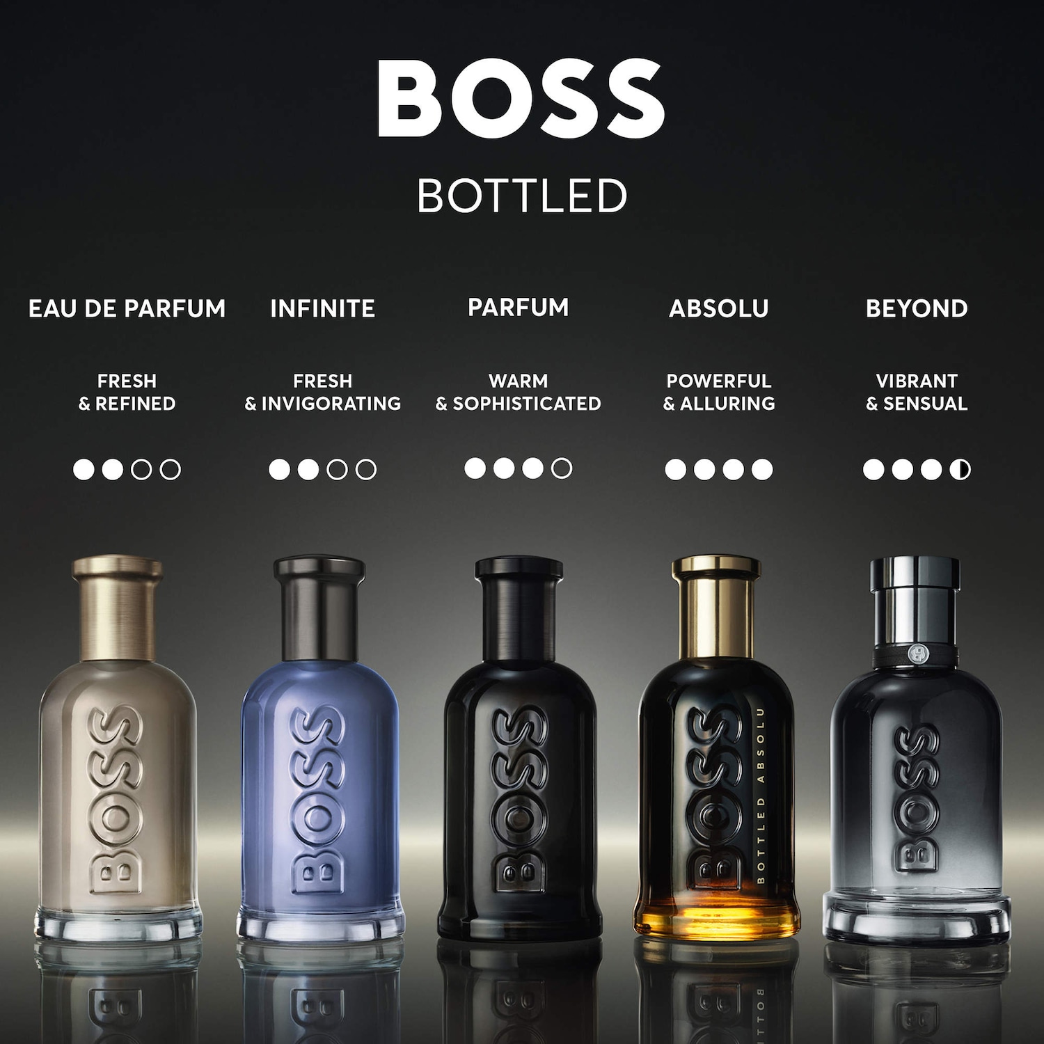 BOSS Bottled Infinite Eau de Parfum - Hugo Boss | Sephora