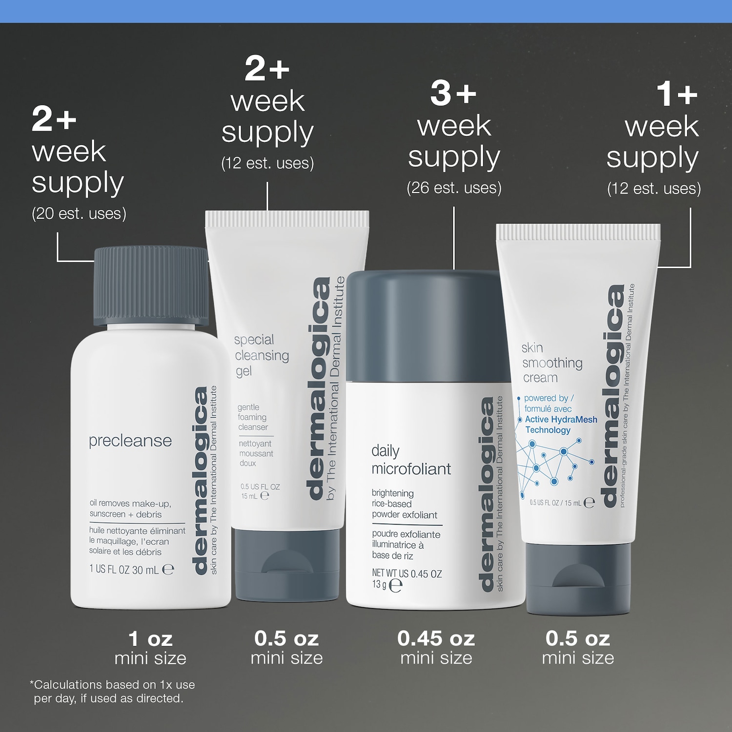 Discover Healthy Skin Kit