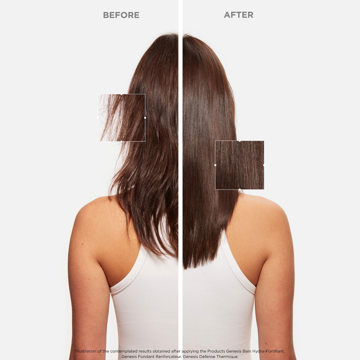 Shampoing fortifiant Genesis pour cheveux normaux à secs