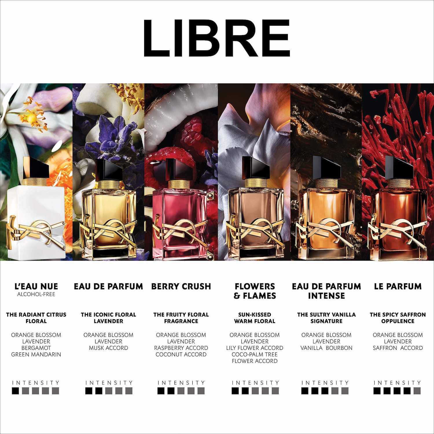 LIBRE Eau de Parfum Intense with Warm Vanilla & Orange Blossom