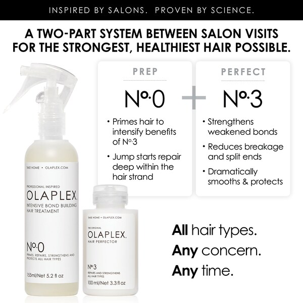 No. 0 Intensive Bond Building Hair Treatment Olaplex Sephora