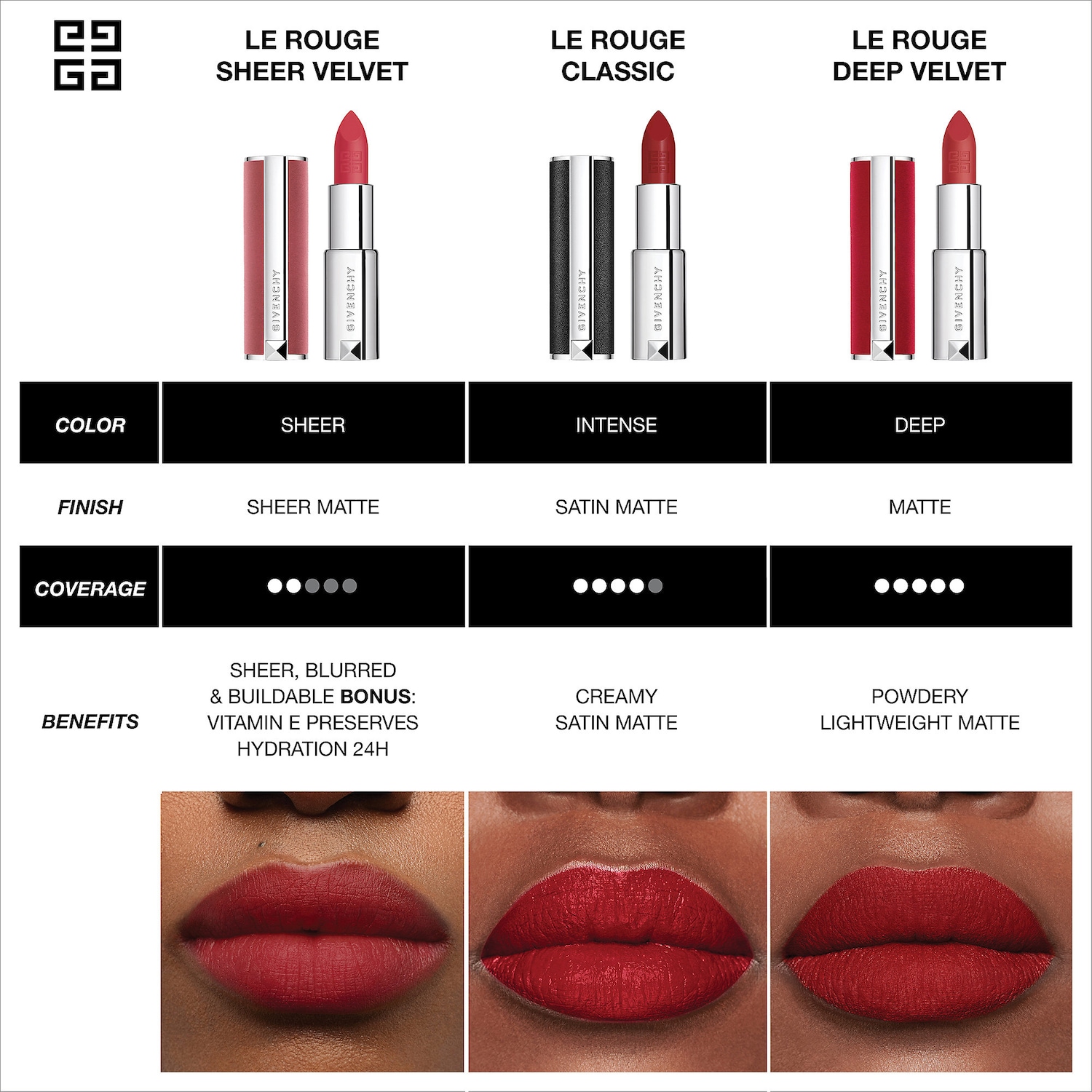 givenchy 307 lipstick