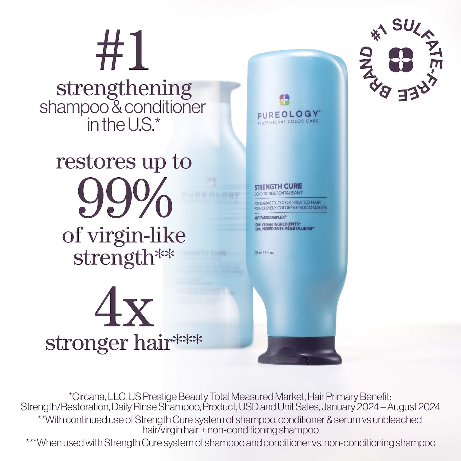 Revitalisant pour cheveux abîmés Strength Cure