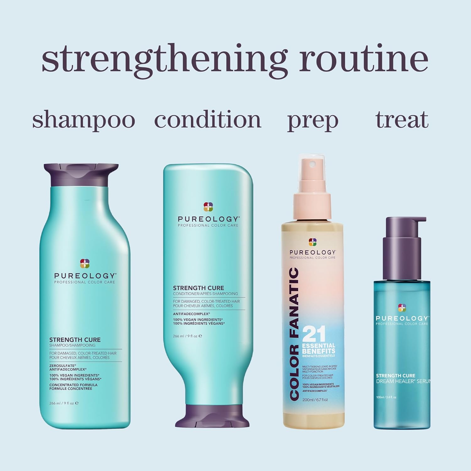 Revitalisant pour cheveux abîmés Strength Cure