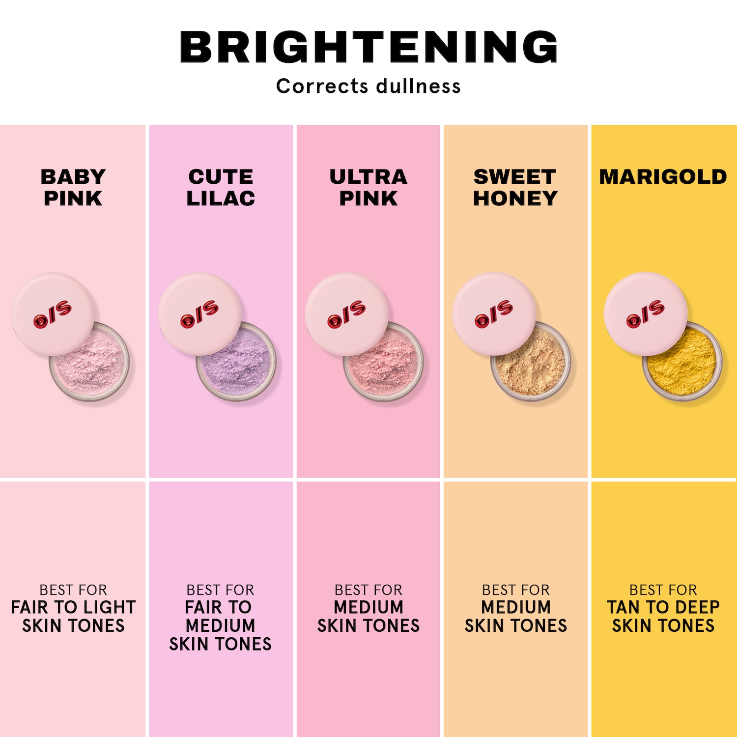 Mini Ultimate Blurring Setting Powder