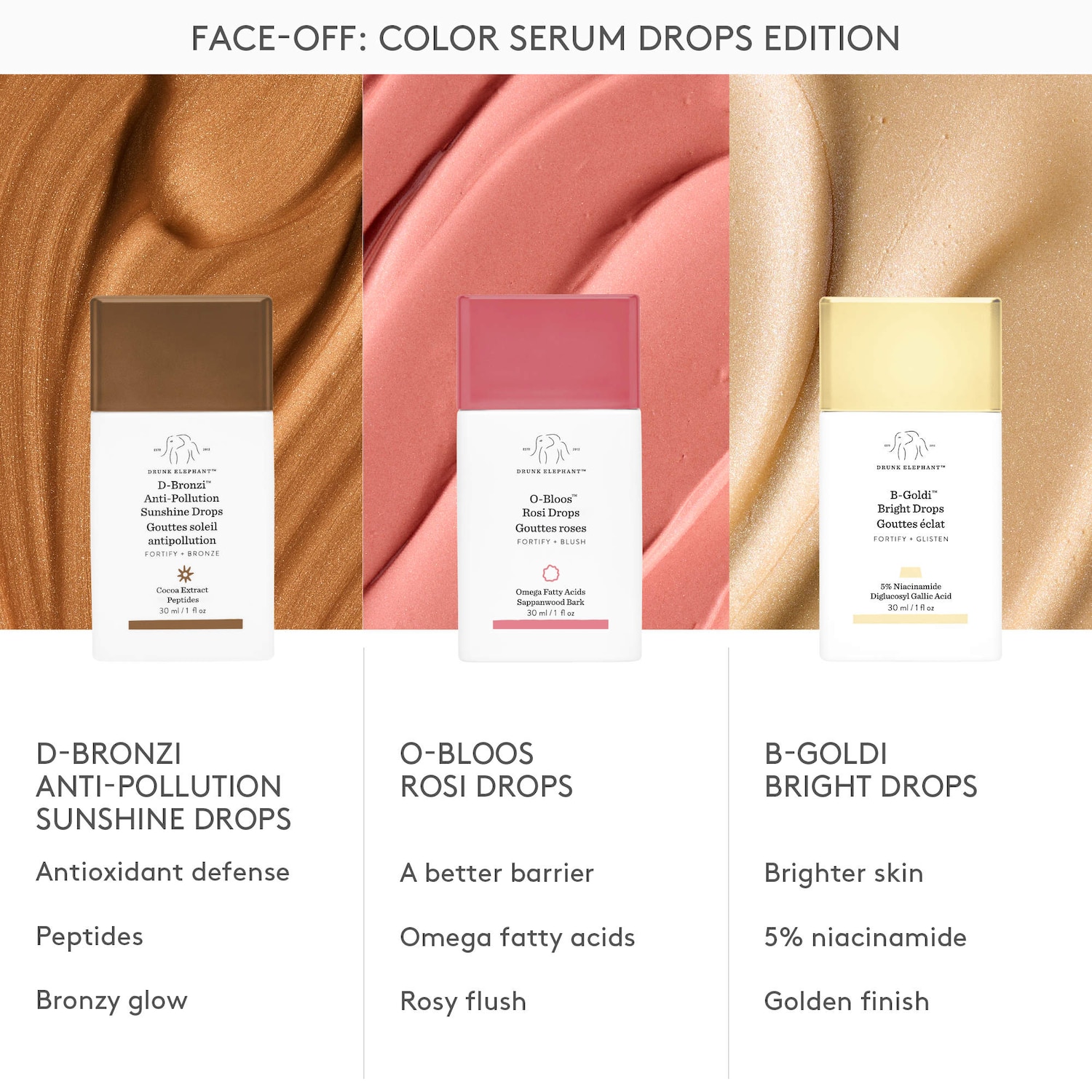 D-Bronzi™ Bronzing Drops with Peptides