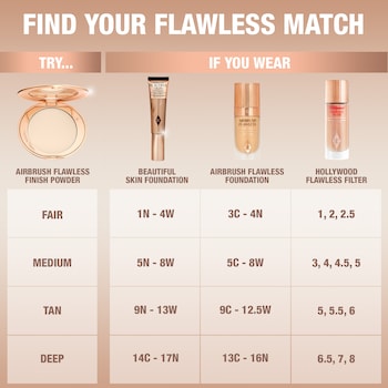 30 ML CHARLOTTE Tilbury Airbrush Fondotinta Impeccabile Paralume In - Foto 11