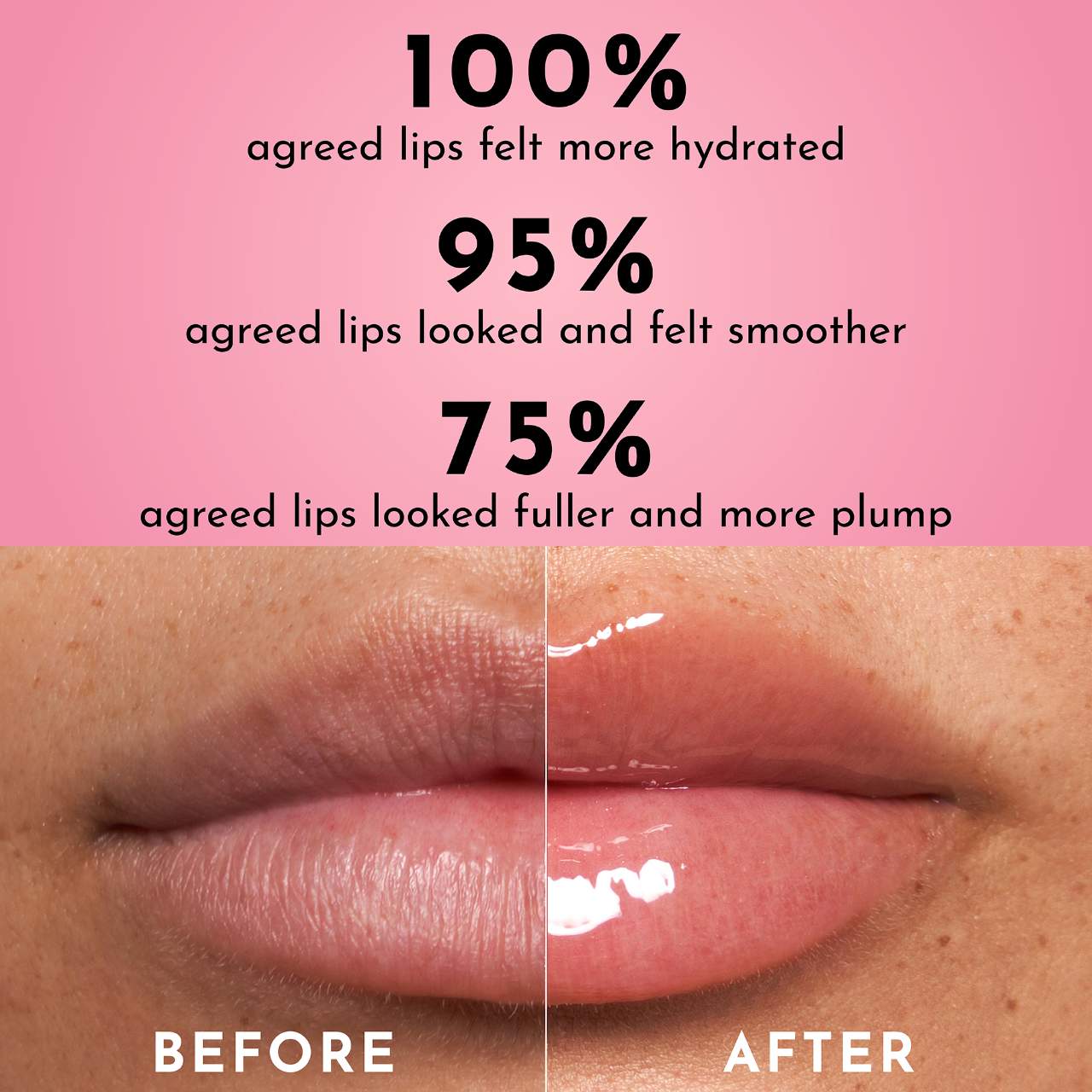 Forget The Filler Lip Plumper Line Smoothing Gloss