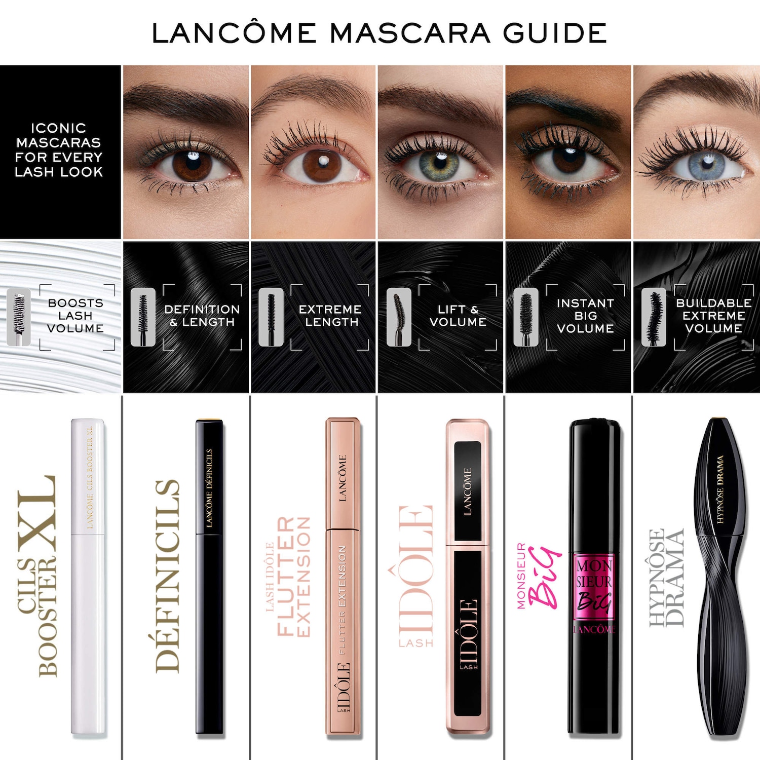 Mascara volume allongeant Lash Idôle