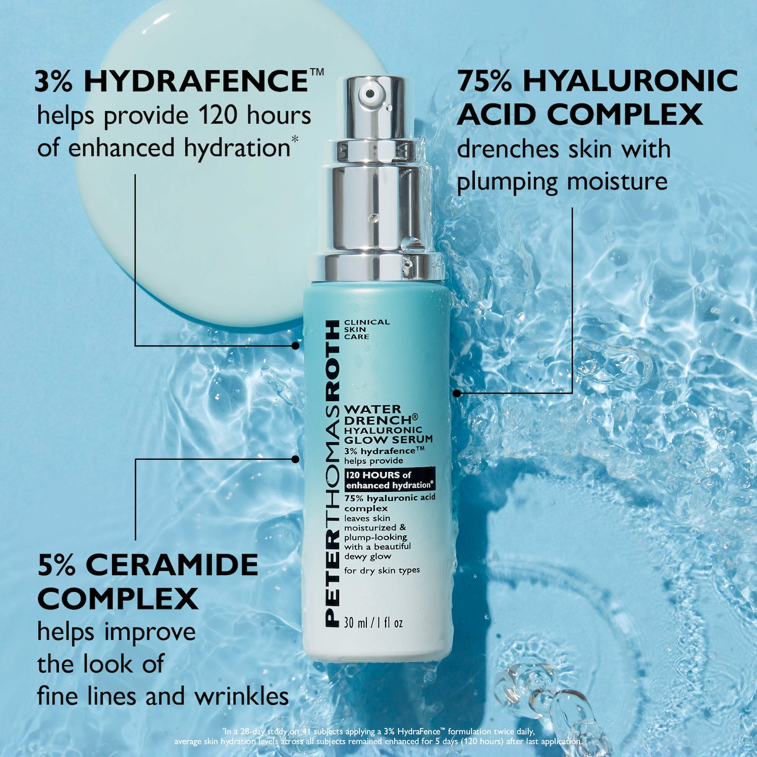 Sérum pour le visage avec acide hyaluronique Water Drench® pour une hydratation lumineuse
