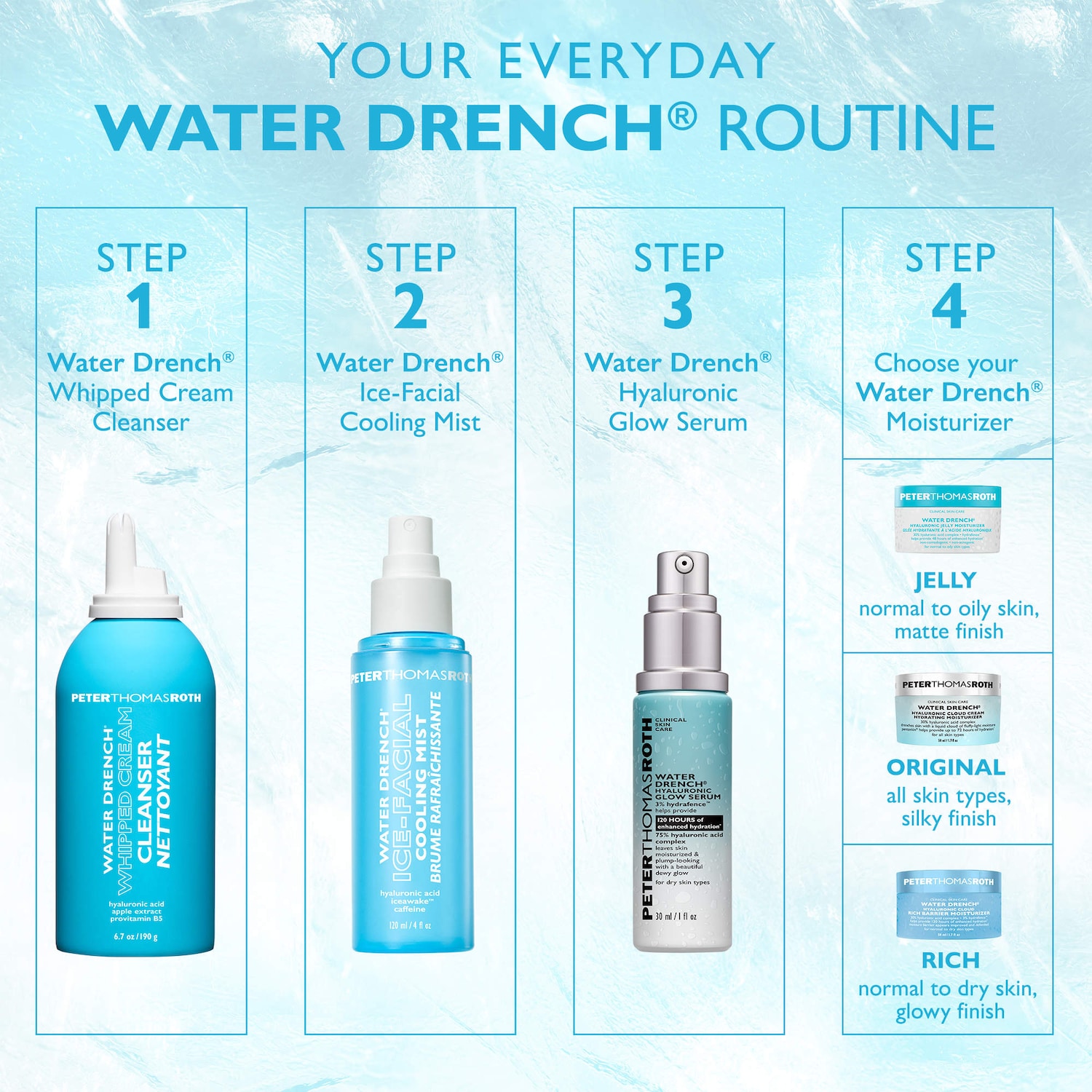 Sérum pour le visage avec acide hyaluronique Water Drench® pour une hydratation lumineuse