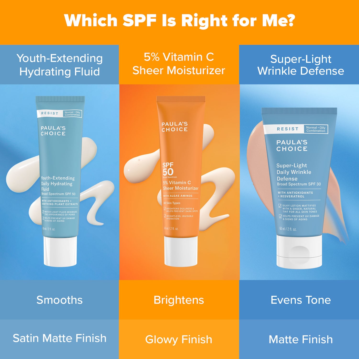 Увлажняющий ежедневный флюид SPF 50 Paula's Choice Resist для продления молодости кожи — фото 7