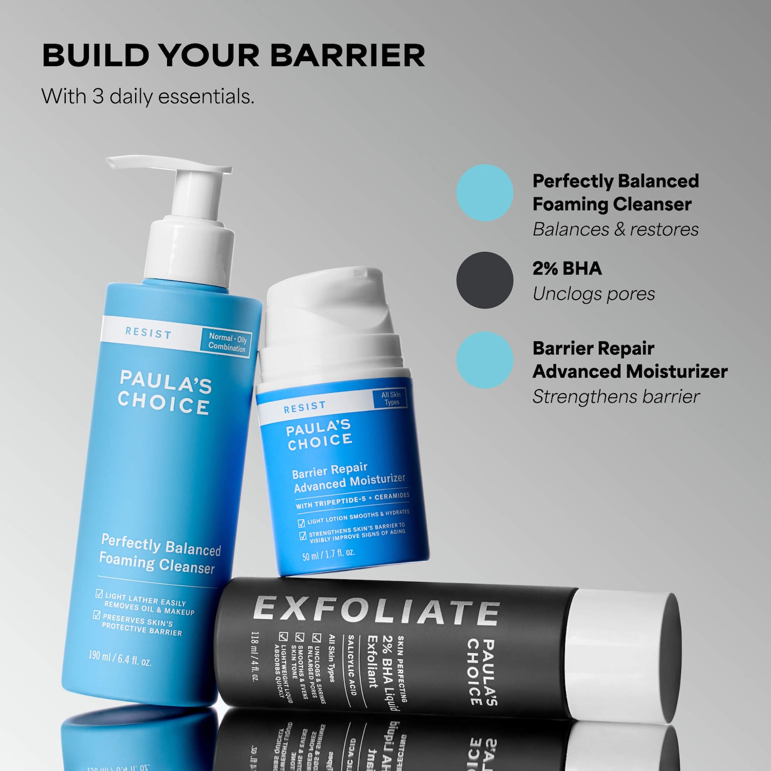 RESIST Perfectly Balanced Foaming Cleanser with Hyaluronic Acid