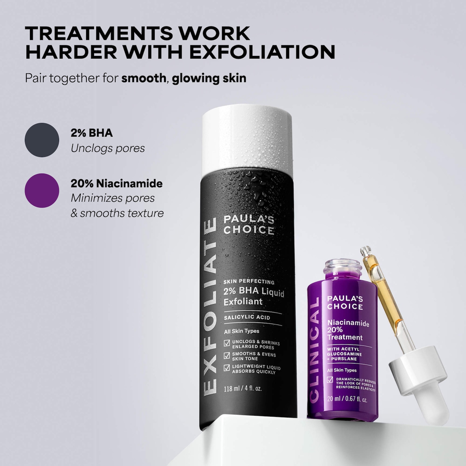 CLINICAL Niacinamide 20% Treatment
