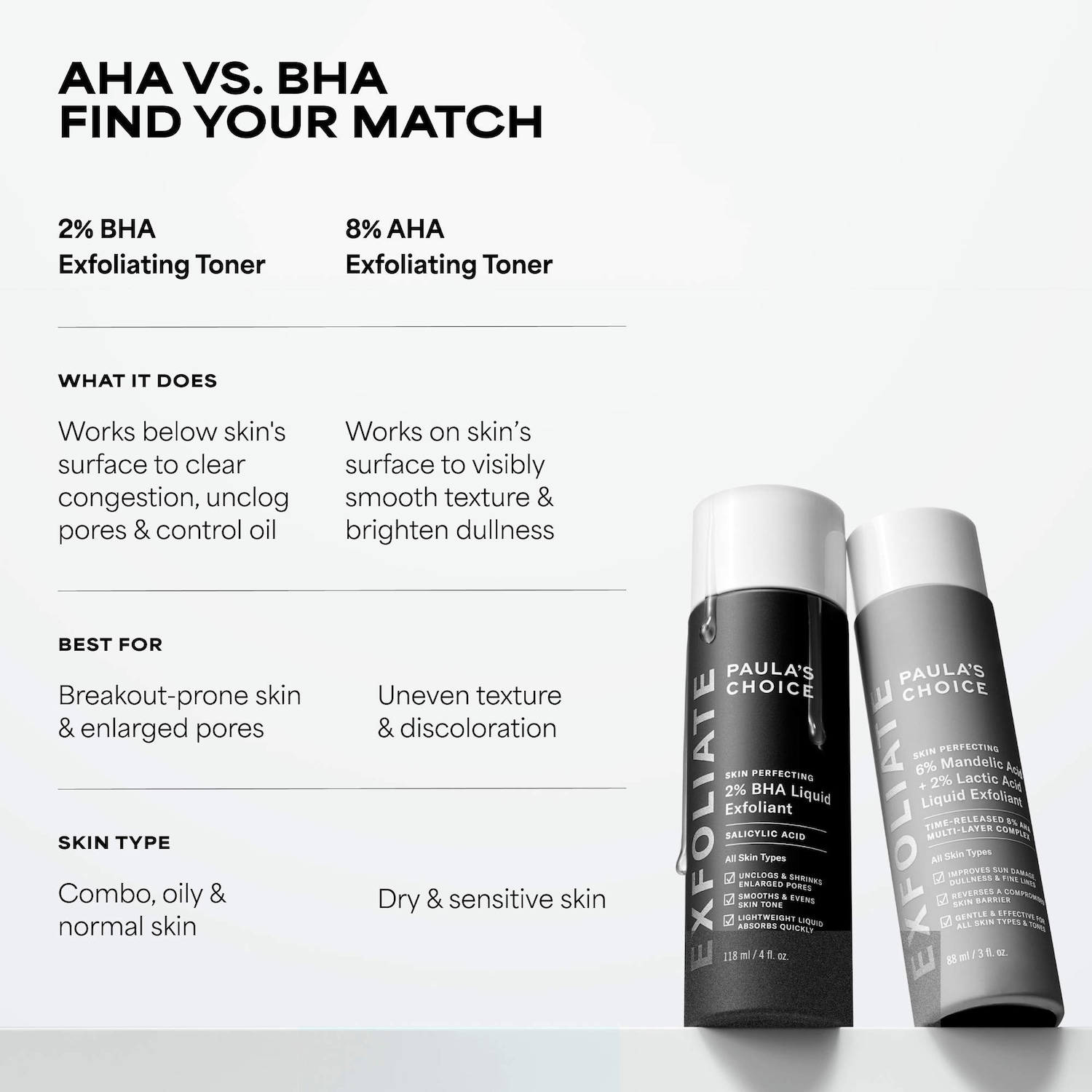 Mini Skin Perfecting 2% BHA Exfoliating Toner for Clear Skin